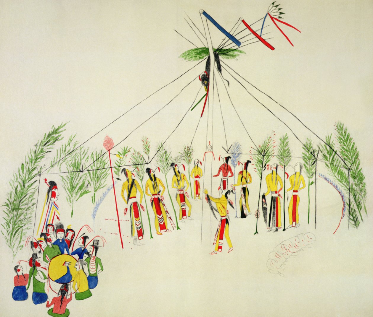 De Shoshone Zon Dans door Shoshone Katsikodi School