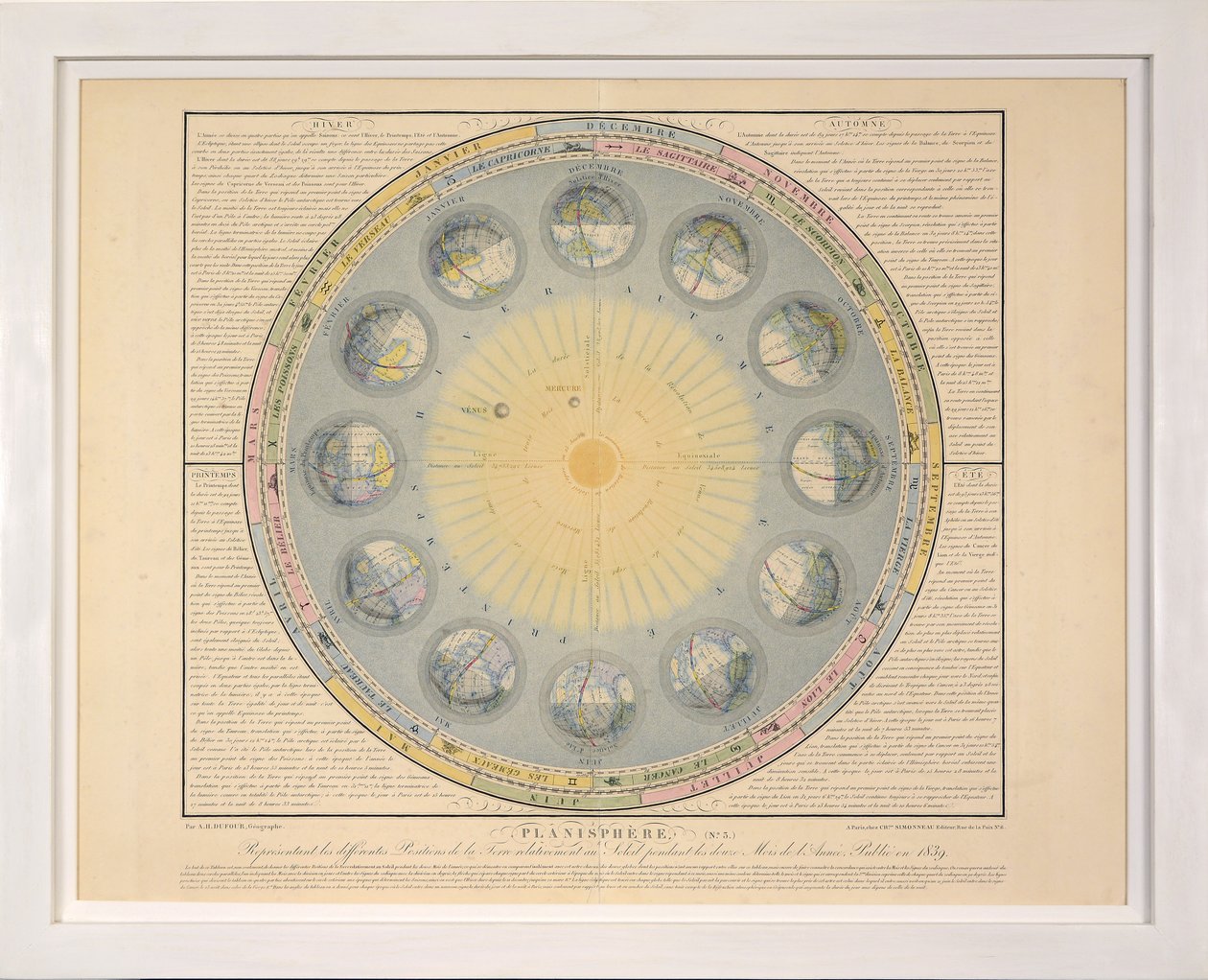 Planisfeer (nr. 3), uit Tableaux du Systeme Planetaire, gegraveerd door A. Gianni door Sigismond Visconti