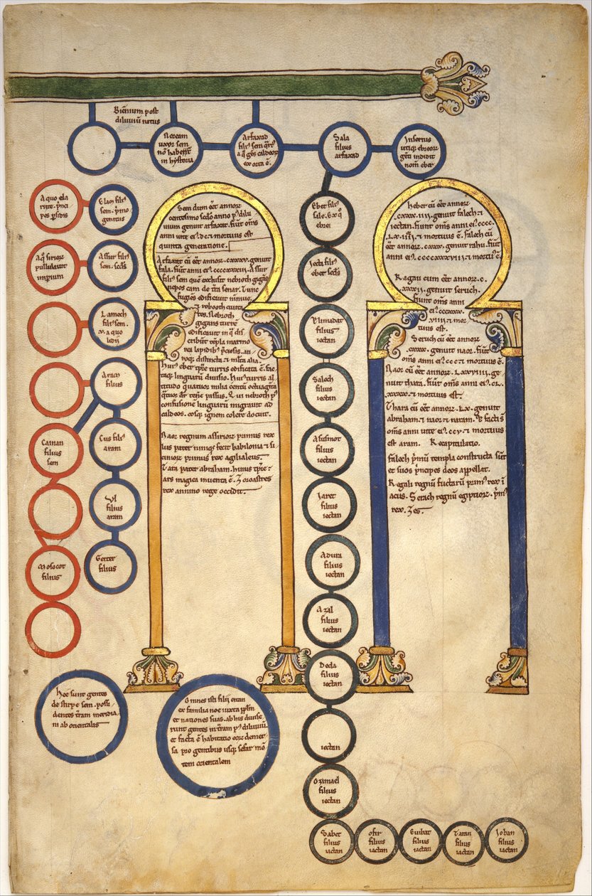 Bladeren uit een Beatus-manuscript: bifolium met een deel van de genealogie van Christus en de aanbidding der wijzen, ca. 1180 door Spanish School