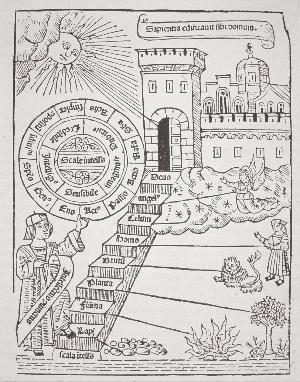 Trappen naar de Hemelse Stad, kopie van een illustratie uit Liber de Ascensu door Raymond Lully (c.1232-1315) 1512 gebruikt in Geschiedenis van de Magie, gepubliceerd eind 19e eeuw door Spanish School