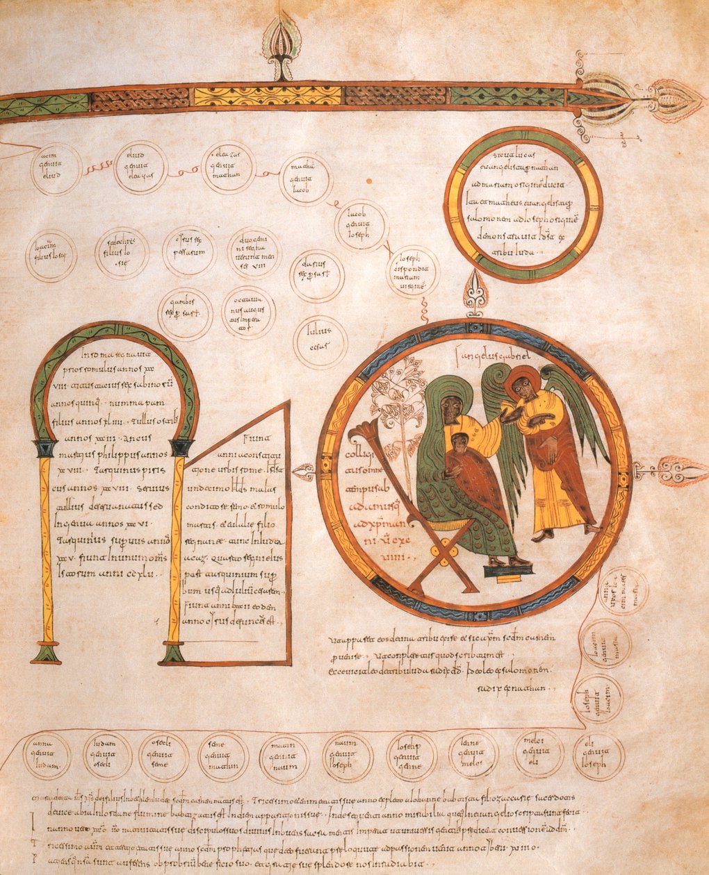 De Aankondiging aan Maria en de Genealogie van Jezus, uit de Visigotisch-Mozarabische Bijbel van St. Isidores, fol.10r., 960 n.Chr. (tempera op perkament) door Spanish School