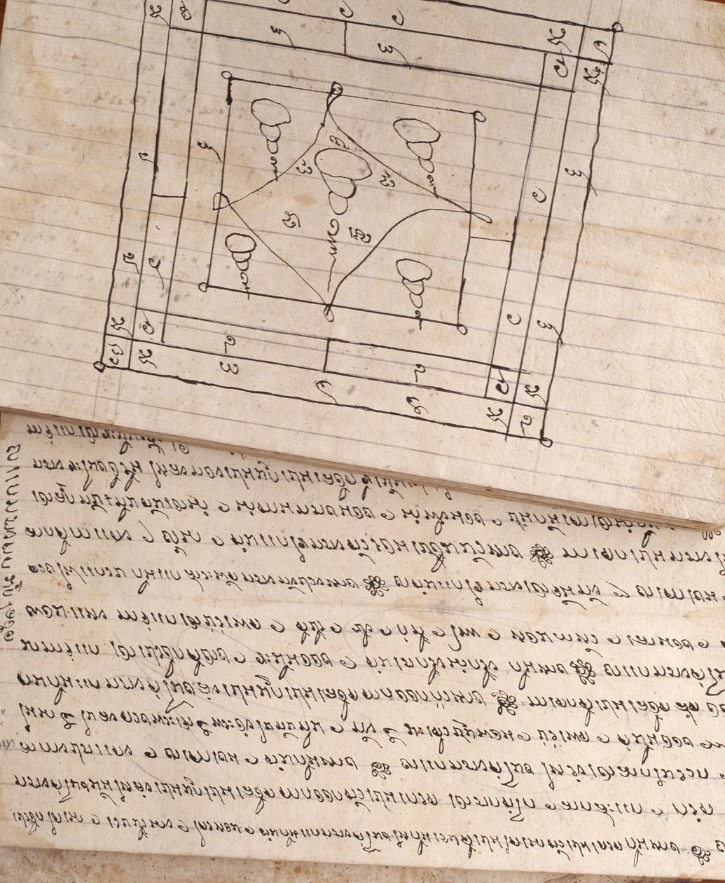 Manuscript over traditionele geneeskunde door Thai