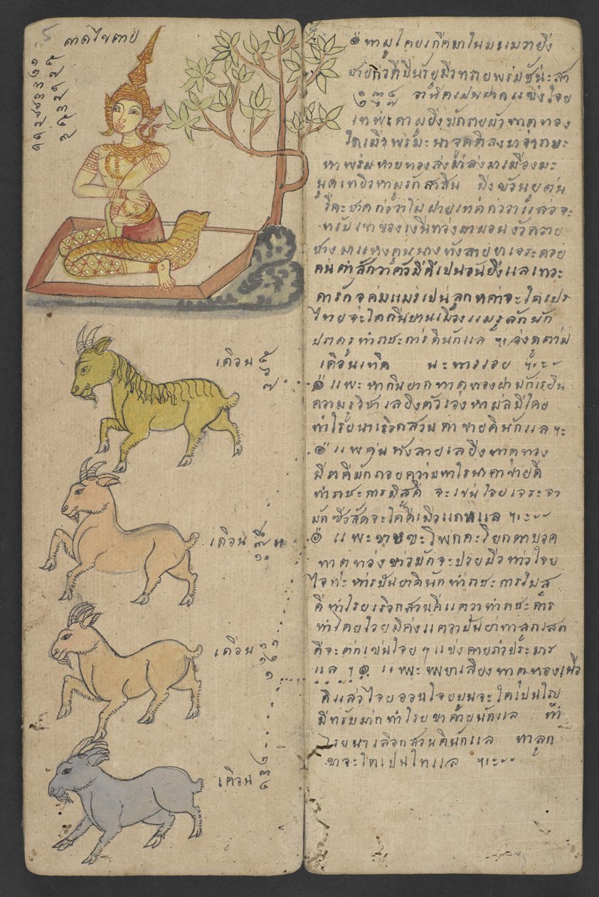 Or 16455 f.5r, Dieren uit de dierenriem, uit Phrommachat (perkament) door Thai School