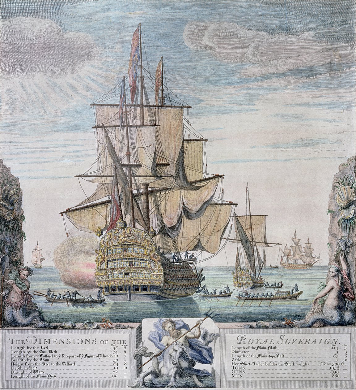 De afmetingen van de Royal Sovereign, gegraveerd door Claude du Bose, c.1721 door Thomas Baston