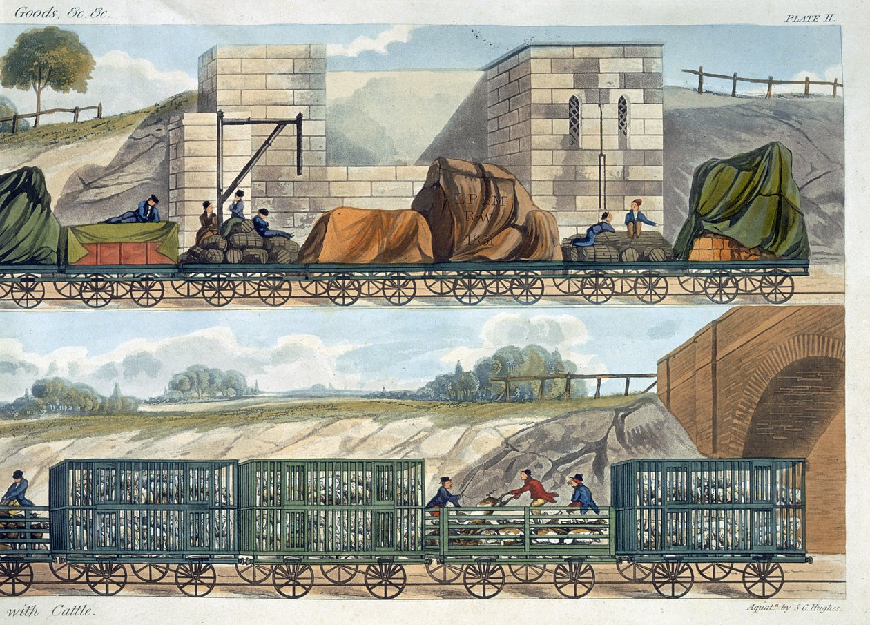 Een trein van wagens (boven) en een trein van vee, schapen en varkens (onder) uit 
