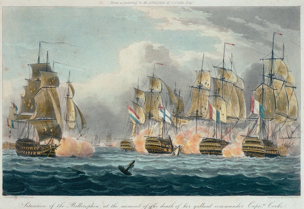 Situatie van HMS 