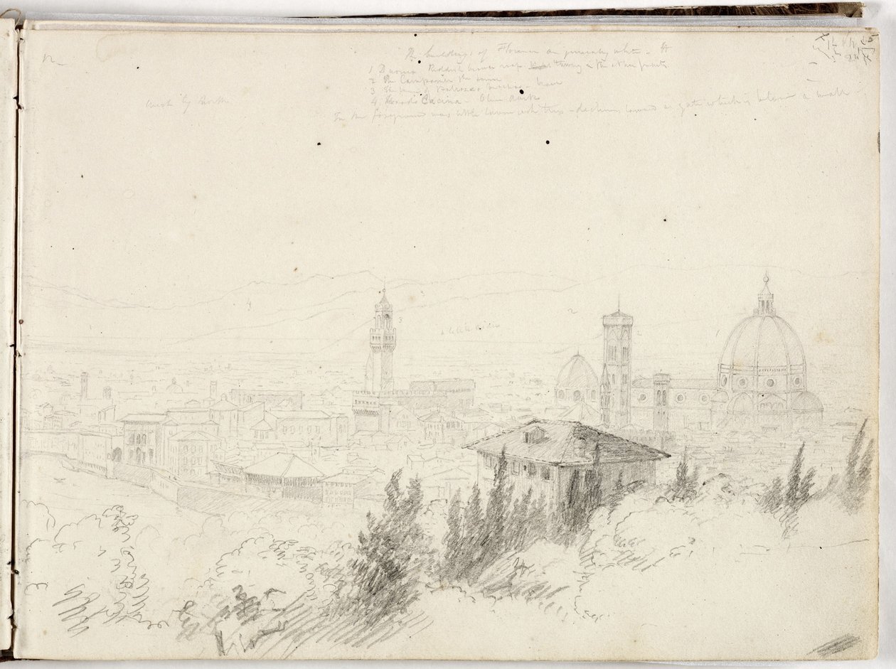 Panorama van Florence door Thomas Cole