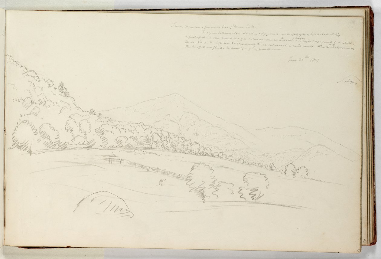 Schroon Mountain vanaf de Kop van Schroon Lake door Thomas Cole