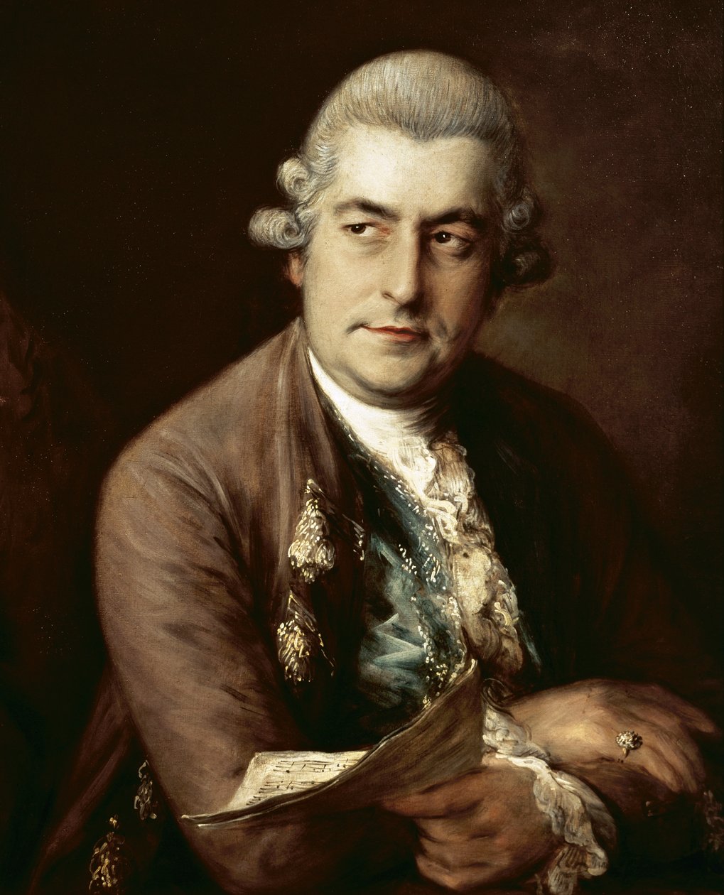 Johann Christian Bach, 1776 door Thomas Gainsborough