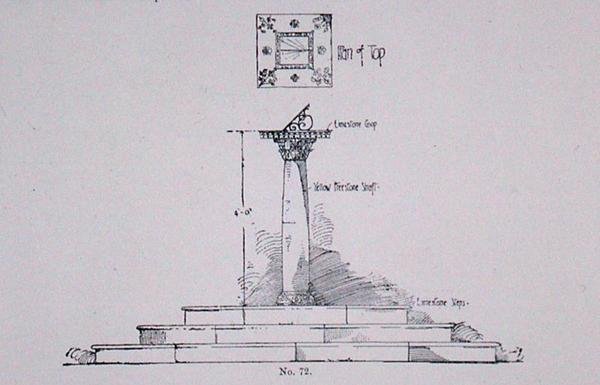 Ontwerp voor een zonnewijzer, uit Thomas Mawson