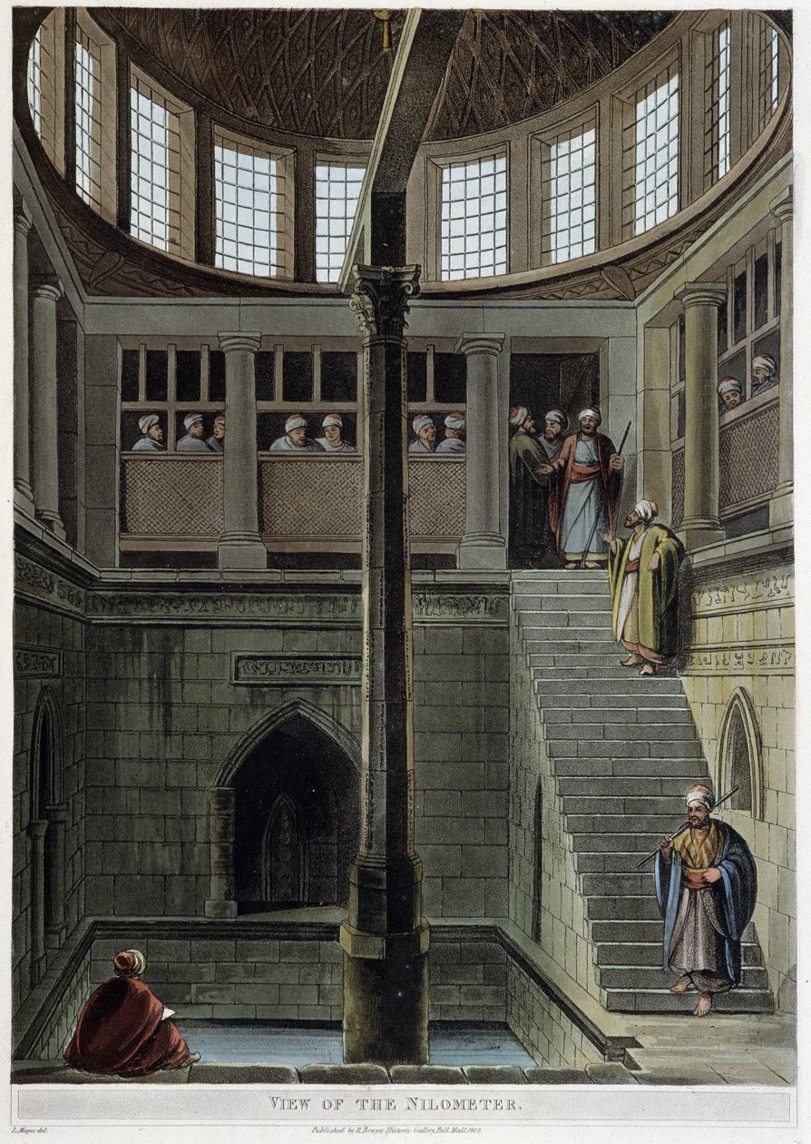 Uitzicht op de nilometer. In 