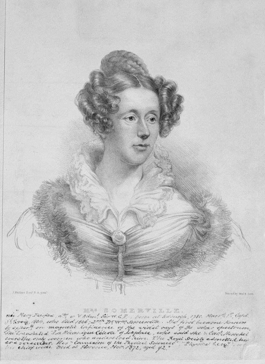 Mary Fairfax Greig Somerville (1780-1872) door Thomas Phillips