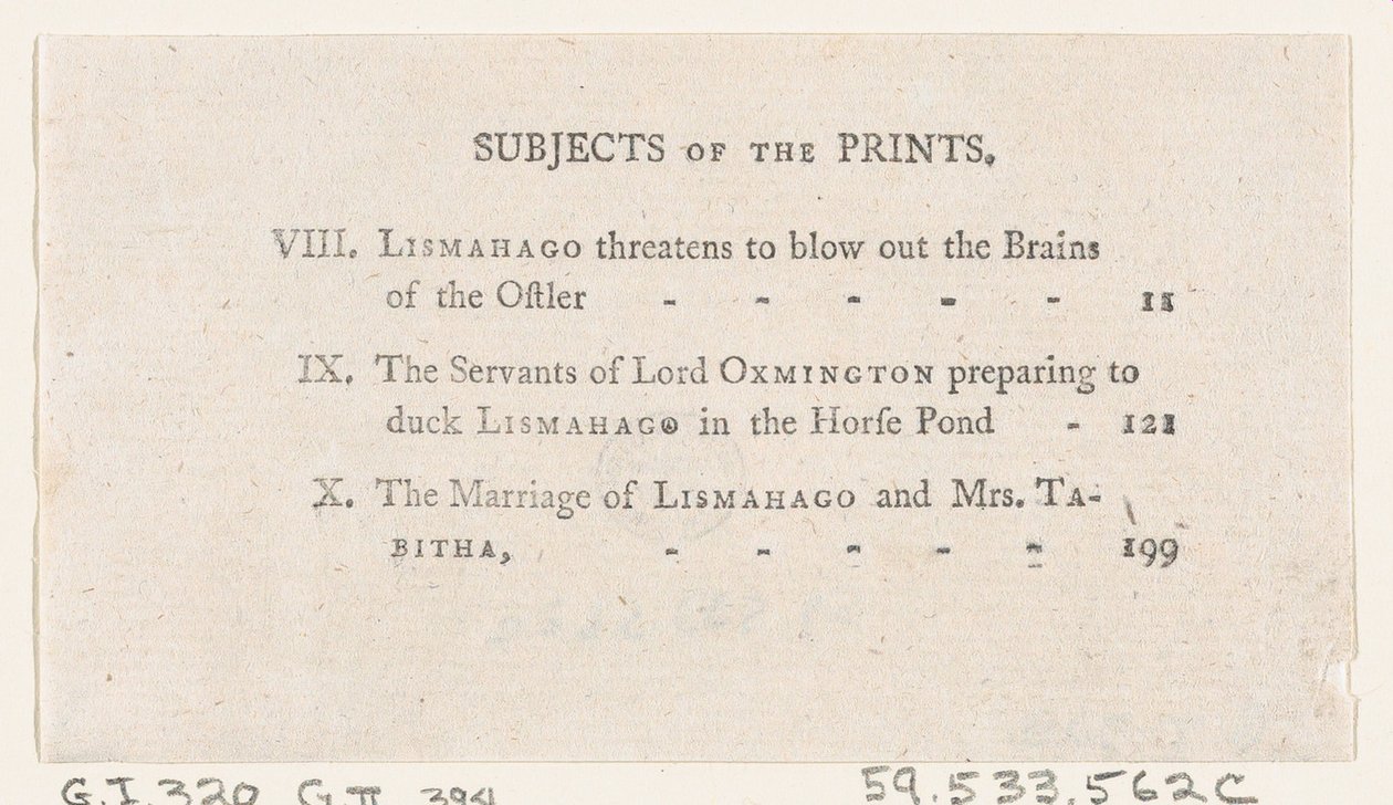 Lijst van Platen VIII-X, uit Tobias Smollett