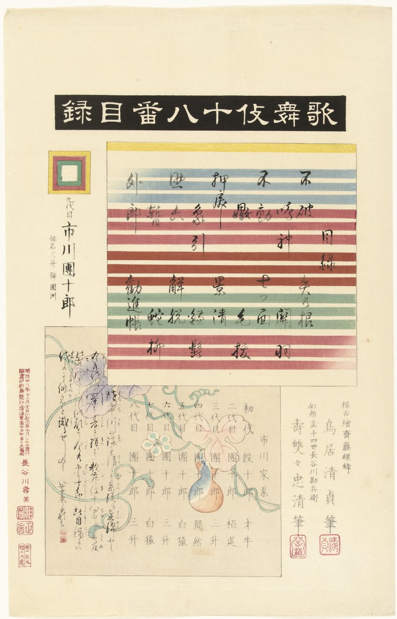 Inhoudsopgave voor de serie Kabuki juhachiban door Torii Kiyotada
