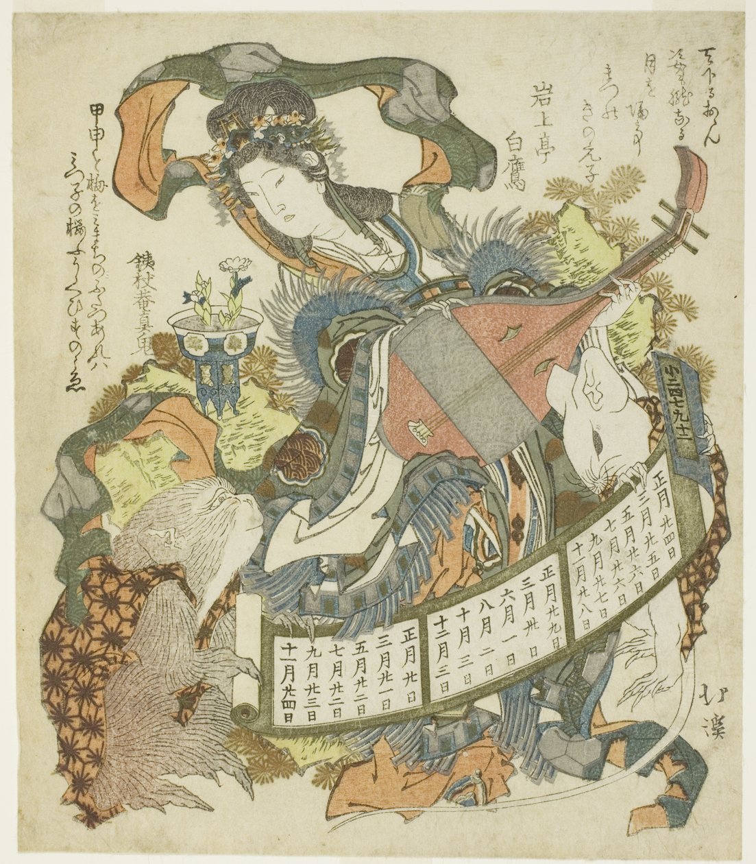 Benzaiten met aap en rat door Totoya Hokkei