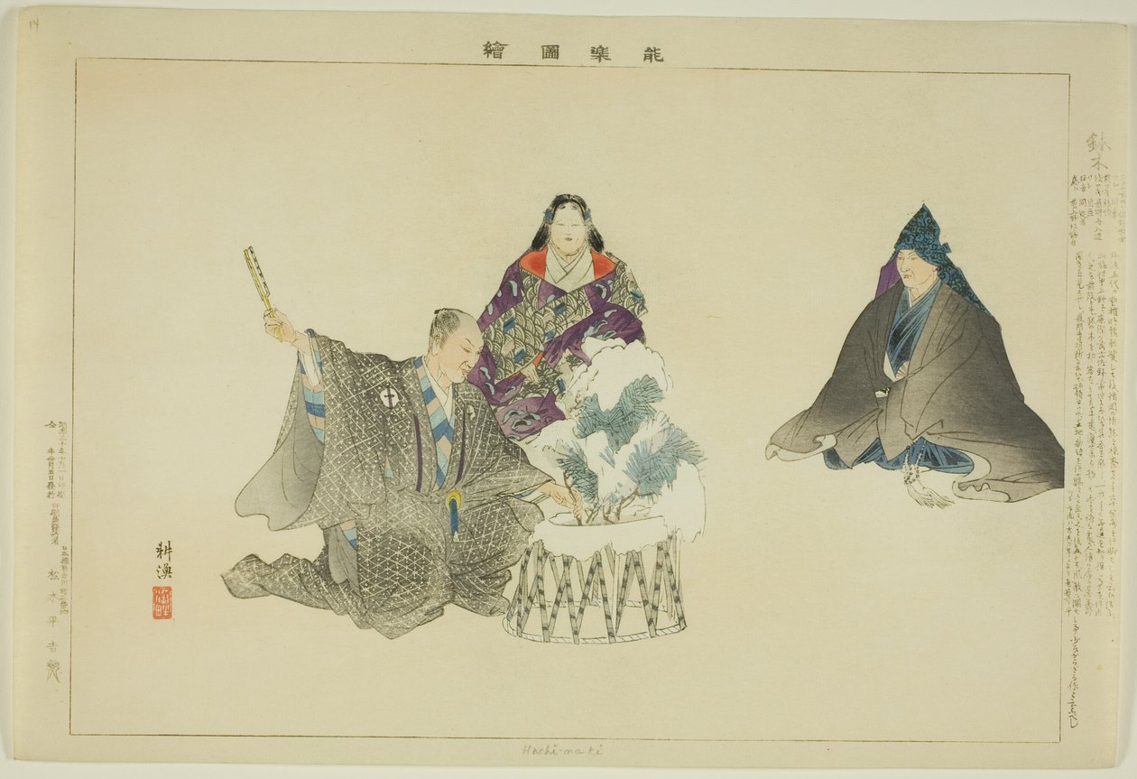 Hachi-maki, uit de serie "Afbeeldingen van No-voorstellingen (Nogaku Zue)" door Tsukioka Kogyo
