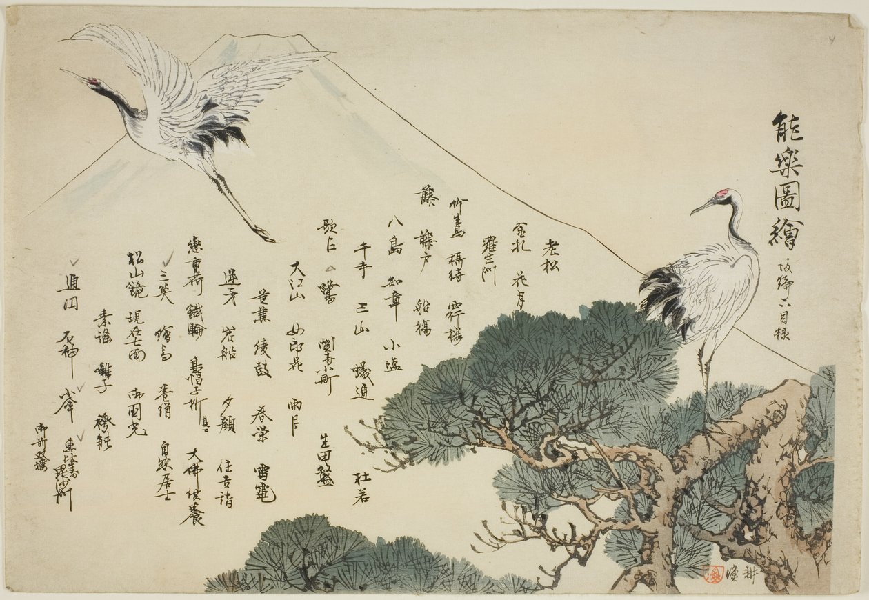 Indexpagina, prenten .151-.200 (Vol.2), uit de serie "Afbeeldingen van No Voorstellingen (Nogaku Zue)" door Tsukioka Kogyo
