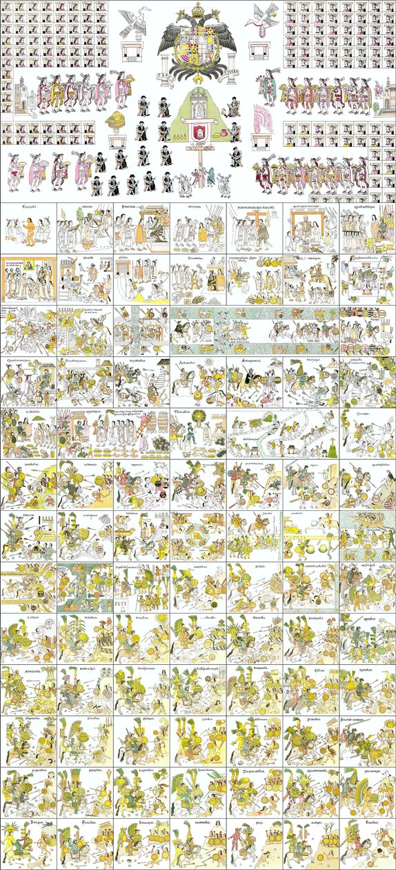Volledig beeld van de Lienzo de Tlaxcala. Reproductie uit 1773 van de originele versie uit 1584 door Unbekannt Unbekannt