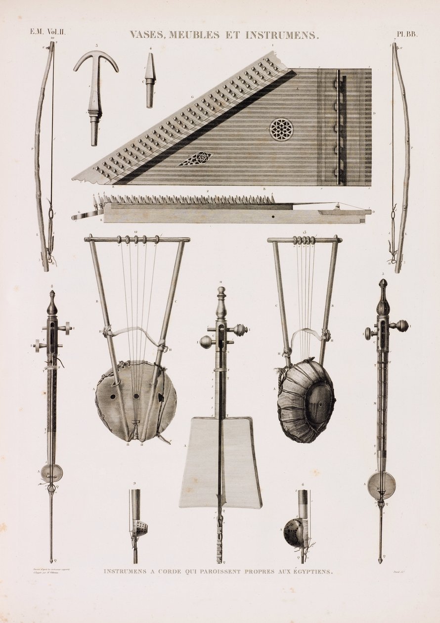 Een reeks illustraties van muziekinstrumenten door Unbekannt