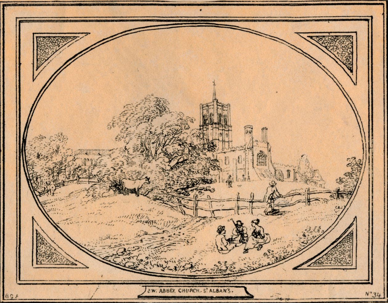 Abdijkerk, St. Albans, 1782 door Unbekannt