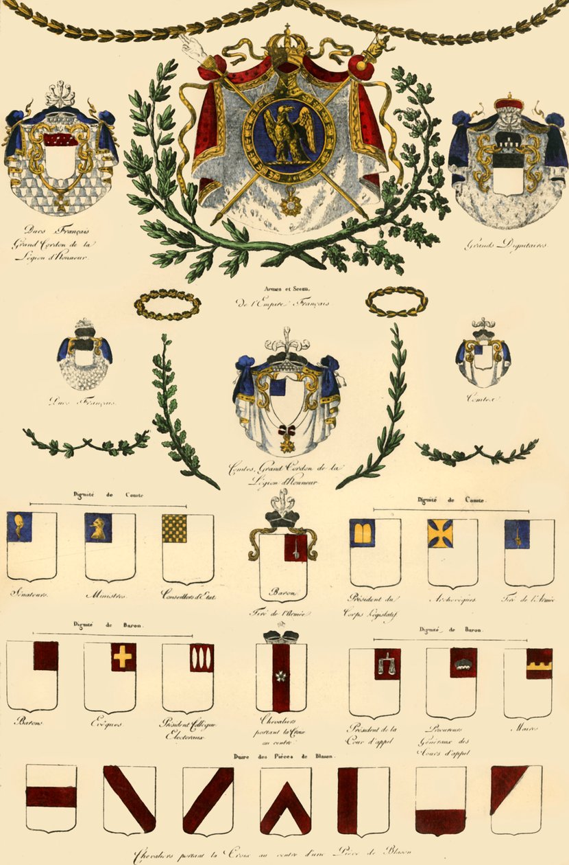 Wapens van het Franse Keizerrijk en van de keizerlijke adel, 1806, 1921 door Unbekannt