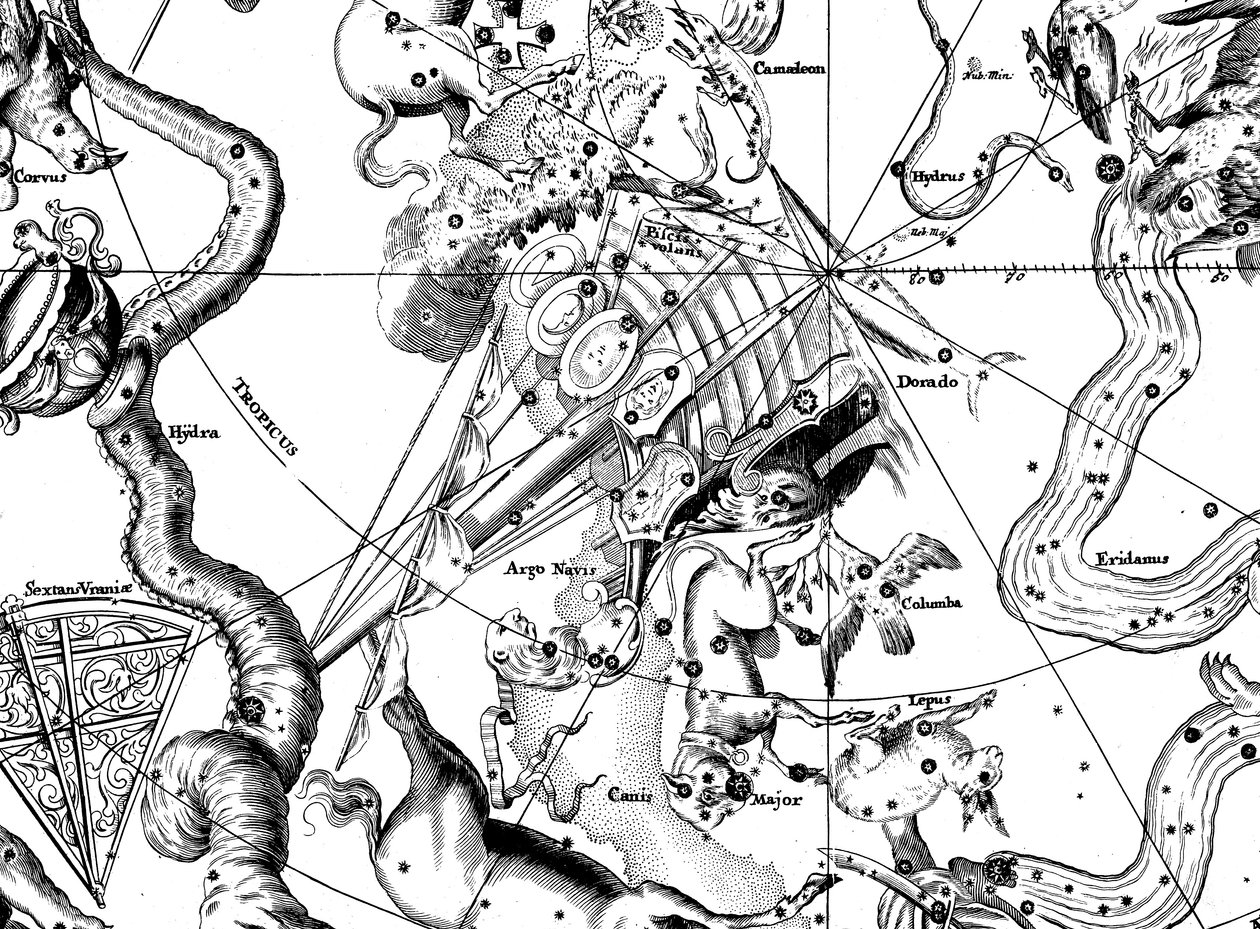Astronomische kaart, gecentreerd op het zuidelijke sterrenbeeld Argo Navis, 1742 door Unbekannt