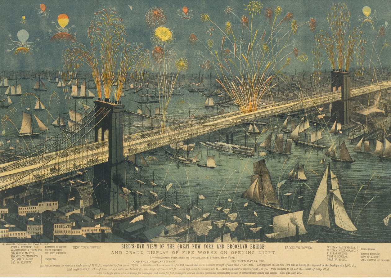 Vogelvlucht van de Grote New York en Brooklyn Brug, en Groot Vuurwerk ..., 1883 door Unbekannt