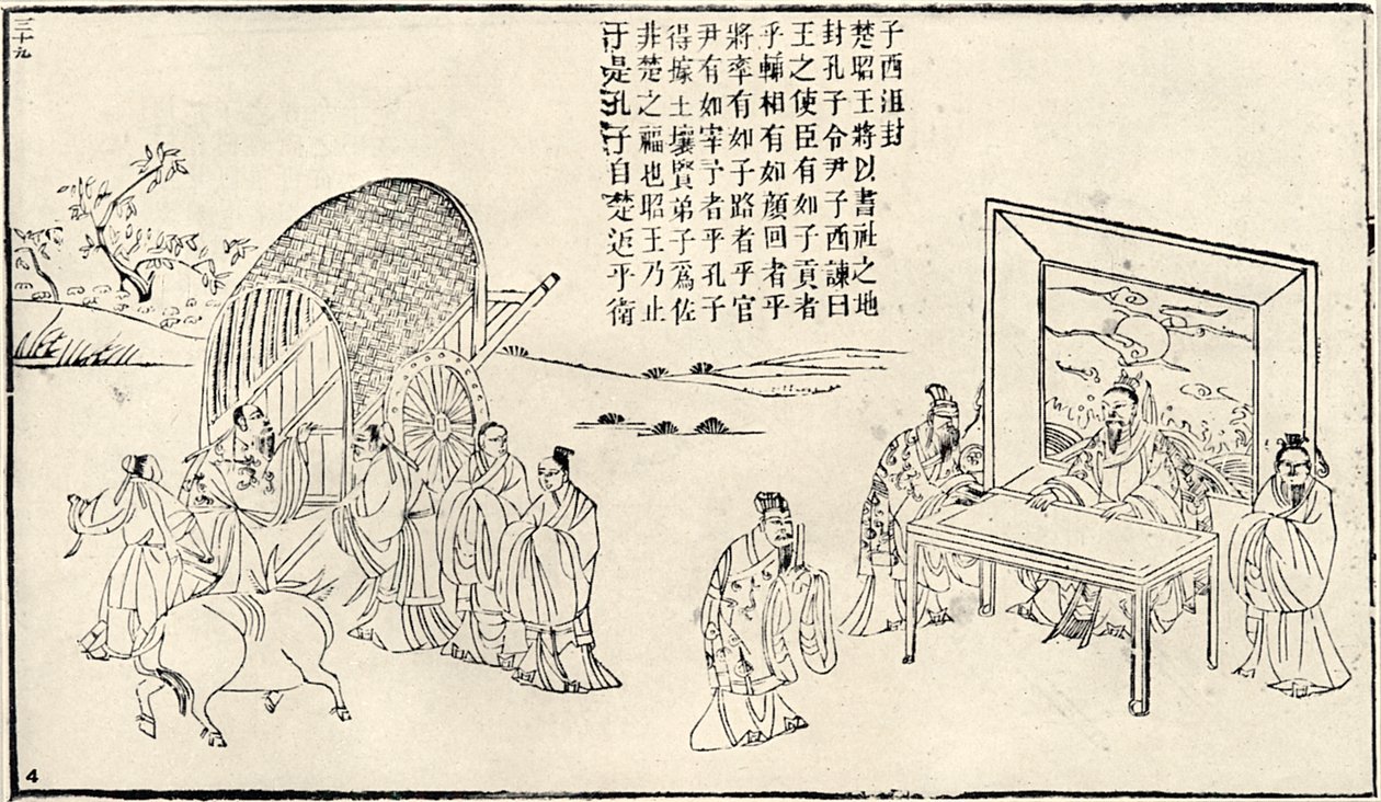 Confucius bezoekt het hof, 19e eeuw door Unbekannt