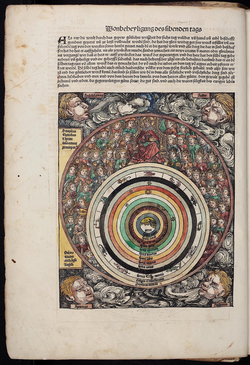 Kosmos uit de Schedels Kroniek van de Wereld, 1493 door Unbekannt
