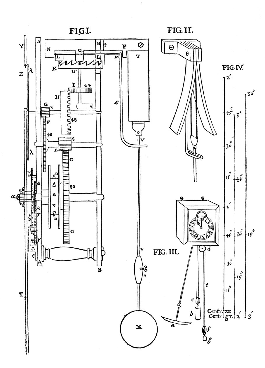 Ontwerp voor een slingerklok, 1673 door Unbekannt