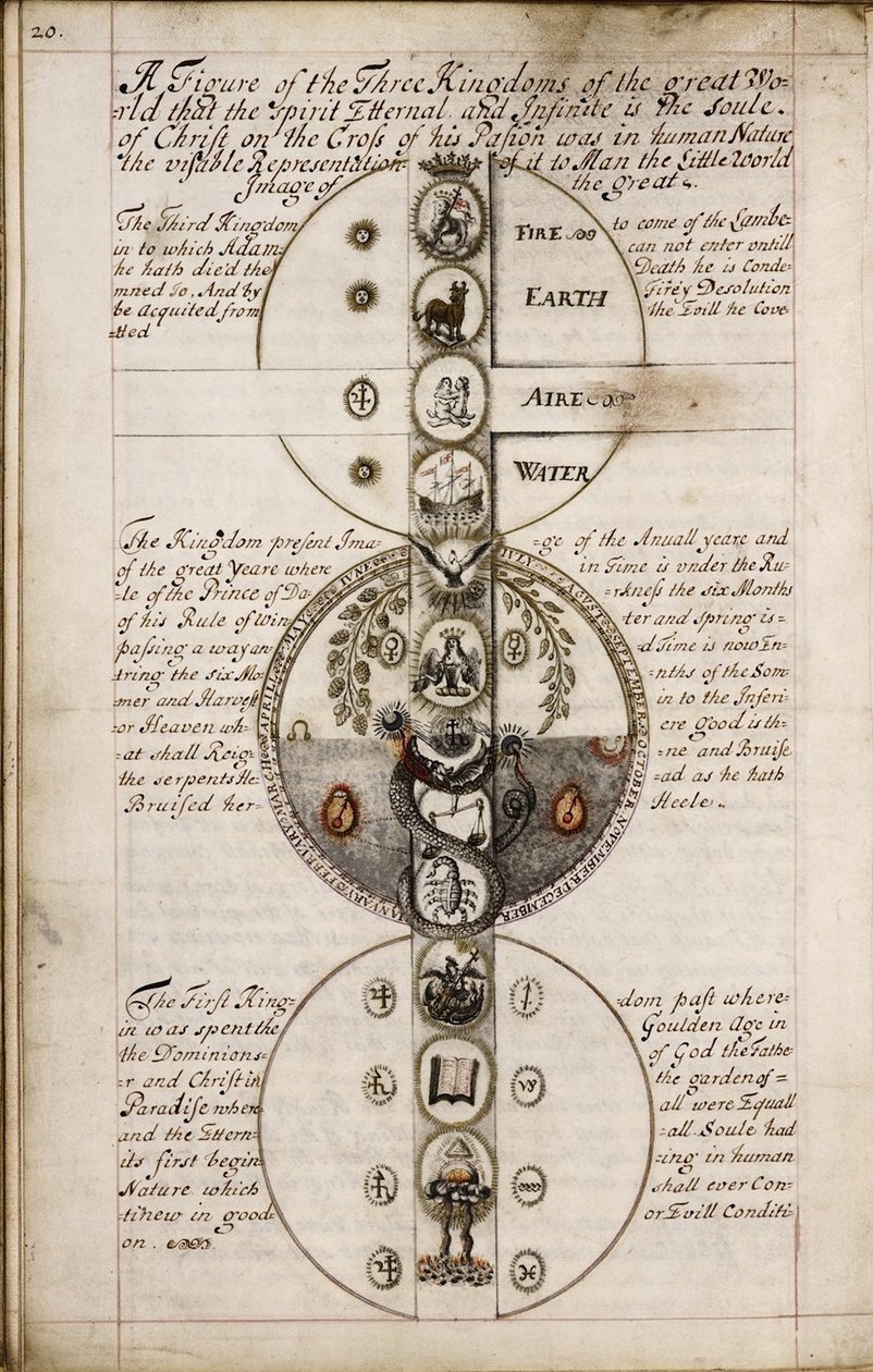Verhandeling over Geomantie, ca. 1685 door Unbekannt