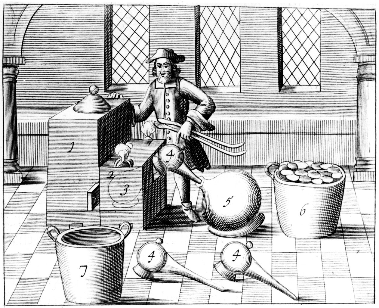 Destillatie van Salpeterzuur, 1683 door Unbekannt