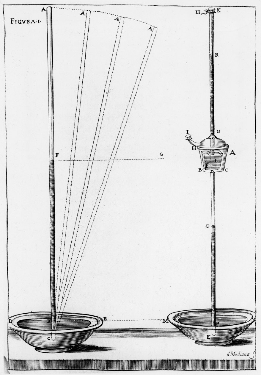 Experimentele barometers gebruikt door de Accademia dell Cimento, Florence, Italië, 1691 door Unbekannt