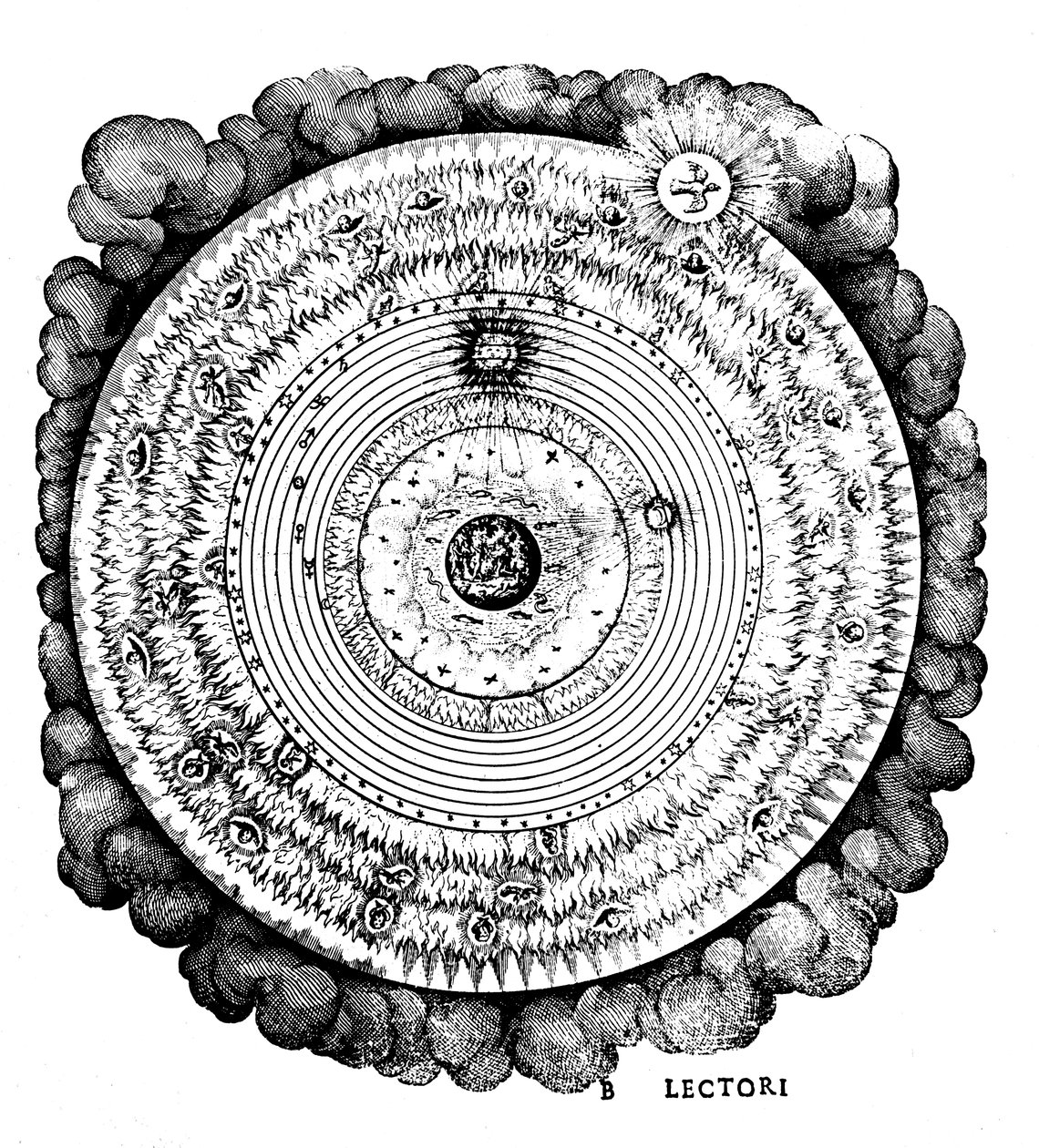 Geocentrisch of Aarde-gecentreerd Universum, ca. 1617 door Unbekannt
