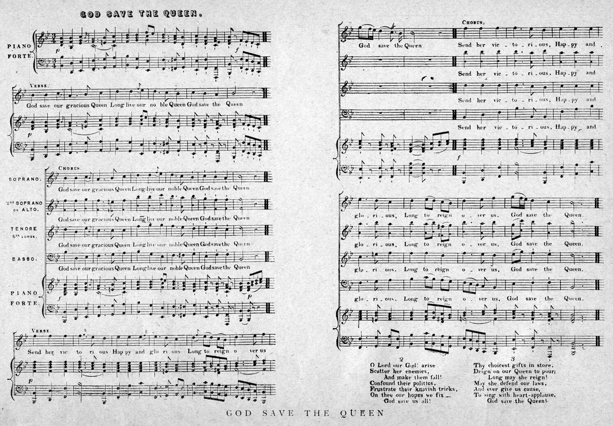 God Save the Queen, bladmuziek, 1900 door Unbekannt