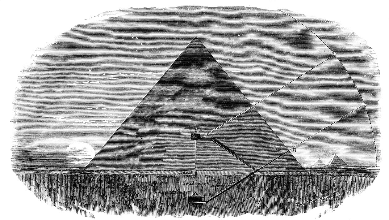 Grote Piramide van Cheops in Gizeh gebruikt als astronomisch observatorium door Unbekannt