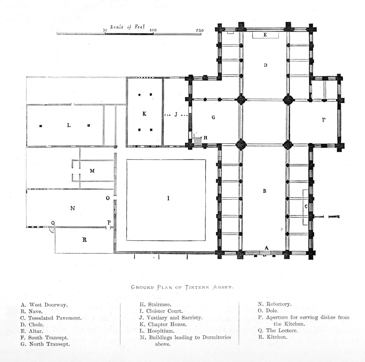 Grondplan van Tintern Abbey, 1897 door Unbekannt