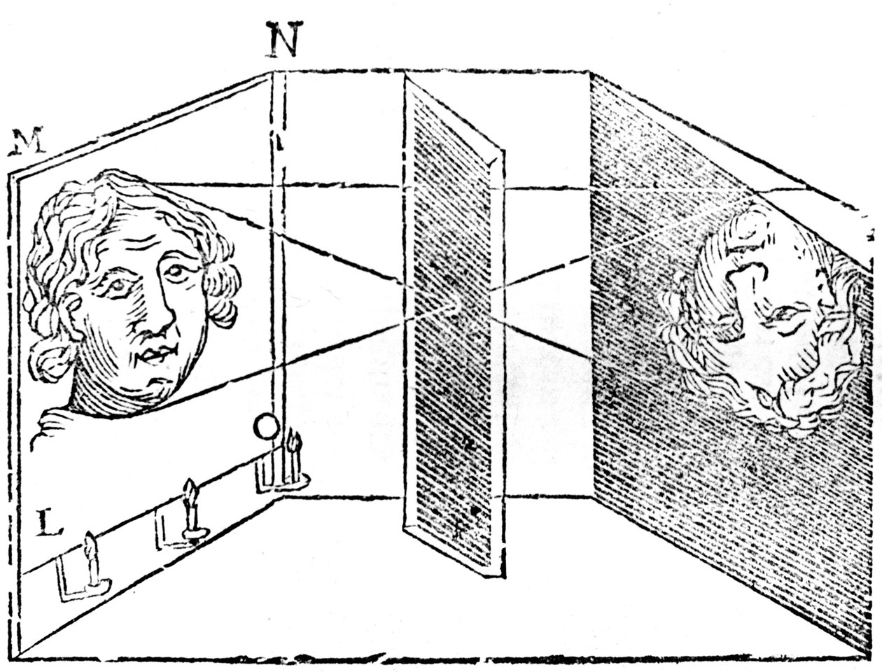 Illustratie van het principe van de camera obscura, 1671 door Unbekannt