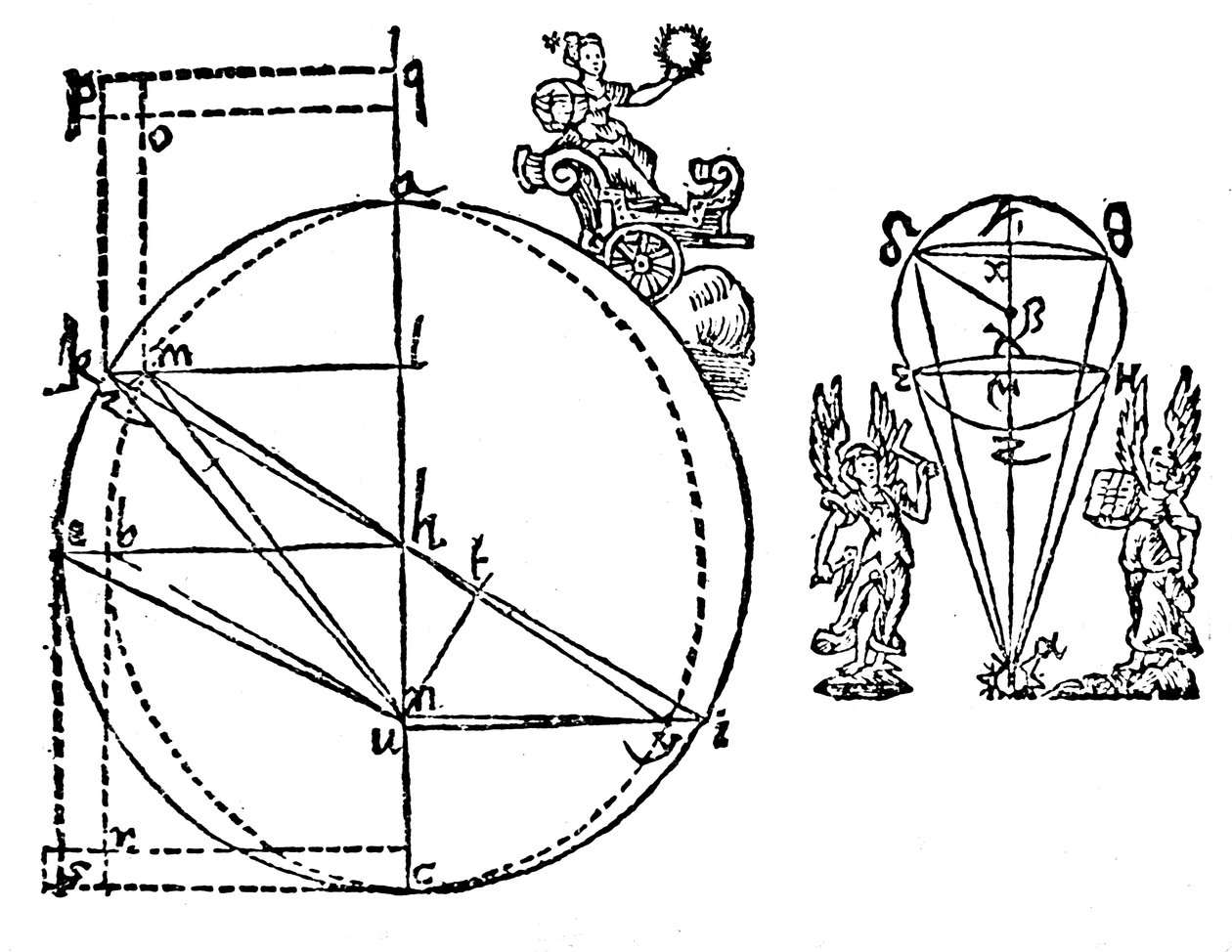 Keplers illustratie om zijn ontdekking van de elliptische baan van Mars uit te leggen, 1609 door Unbekannt