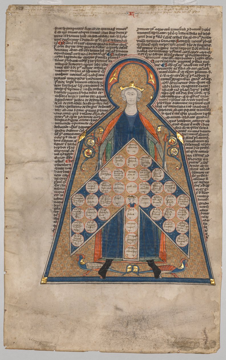 Blad uitgesneden uit Henry van Segusios Summa Aurea: Tabel van verwantschap, ca. 1280 door Unbekannt