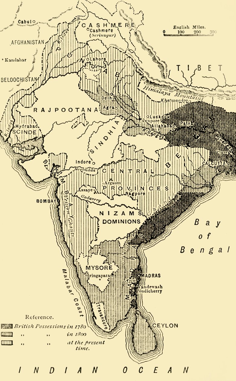 Kaart van India, met de Britse Bezittingen in 1780, 1800, en op het Huidige Tijdstip, 1890 door Unbekannt