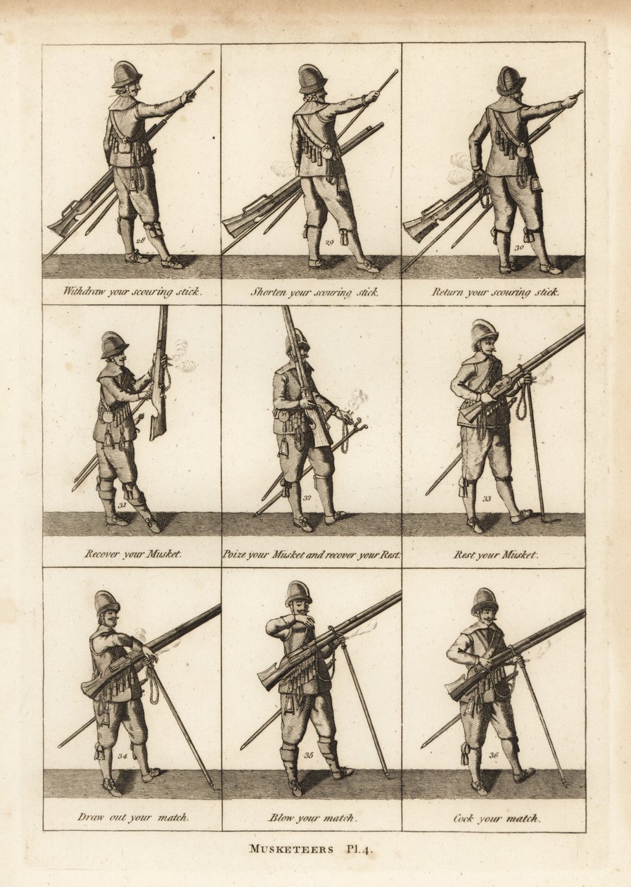 Militaire oefeningen van musketiers door Unbekannt