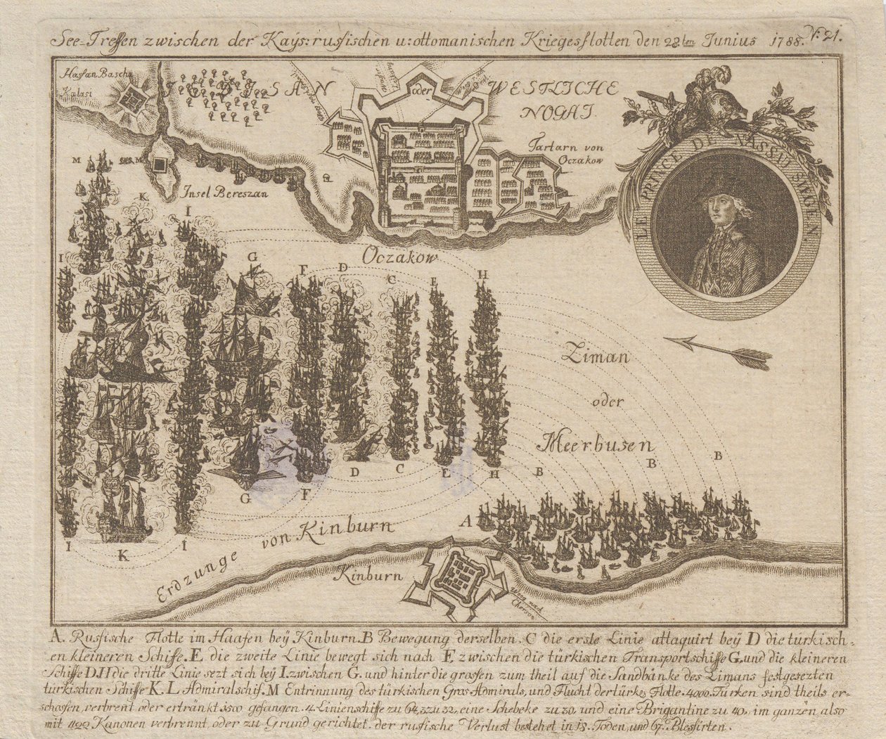 Zeeslag tussen de Russische en Ottomaanse vloten op 22 juni 1788 door Unbekannt