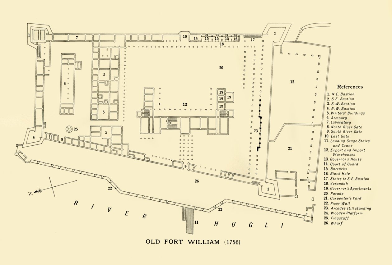 Oude Fort William door Unbekannt