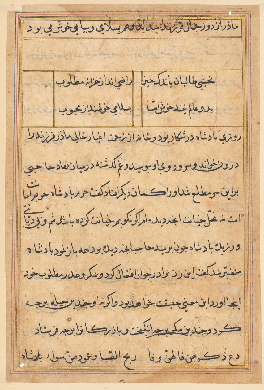 Pagina uit Verhalen van een Papegaai Tuti-nama: tekstpagina, ca. 1560 door Unbekannt