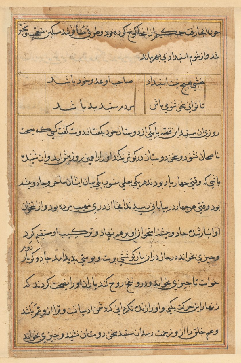 Pagina uit Verhalen van een Papegaai Tuti-nama: tekstpagina, ca. 1560 door Unbekannt