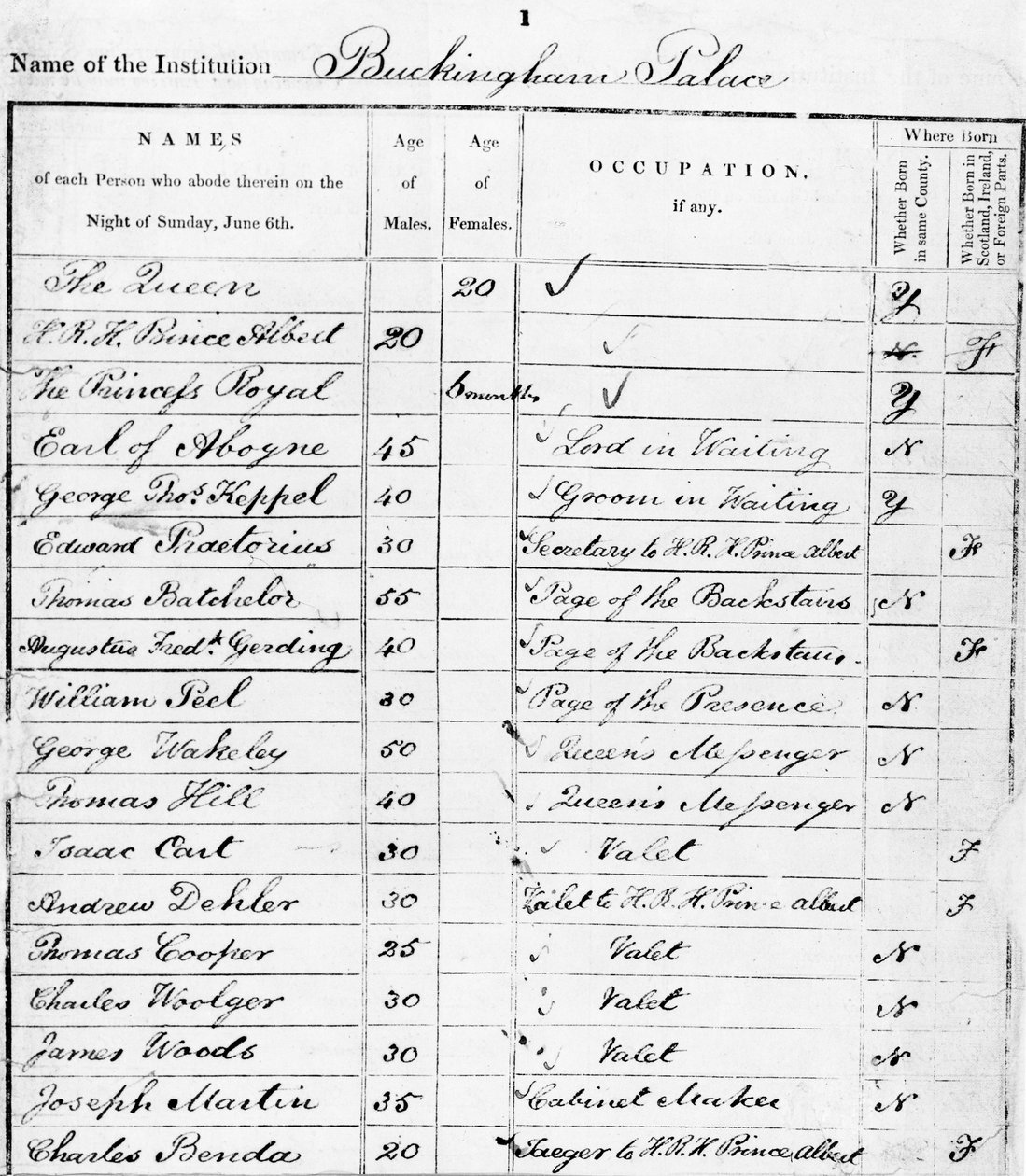 Pagina van de volkstelling van Buckingham Palace voor 1841 door Unbekannt