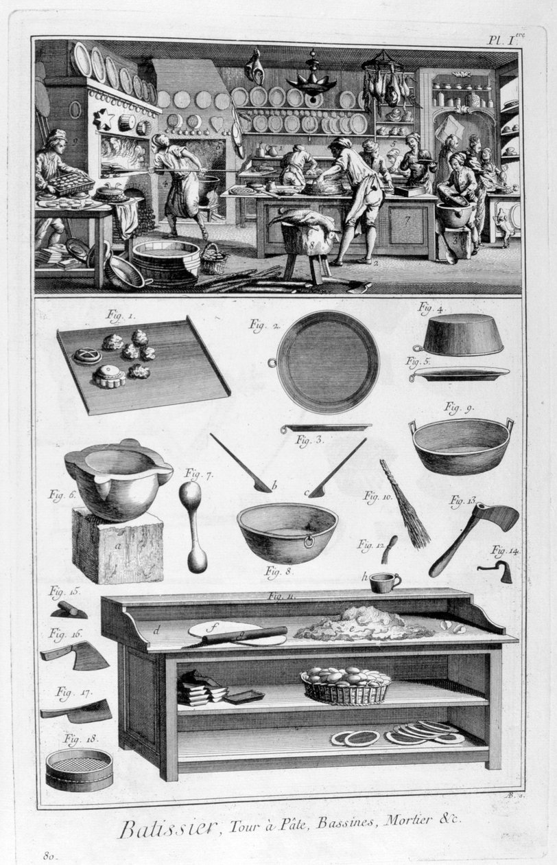 Patisserie, 1751-1777 door Unbekannt