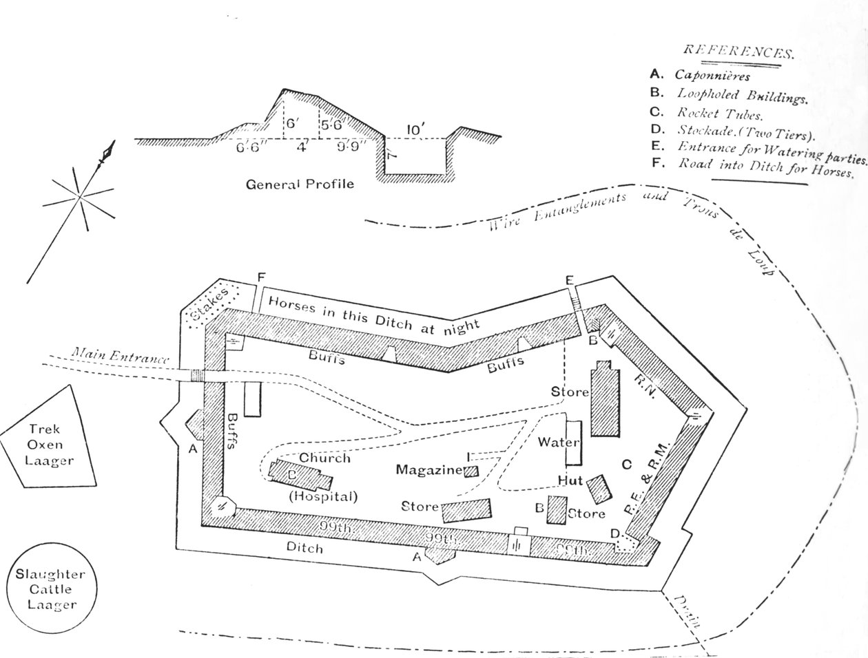 Plan van het fort bij Etschowe, ca. 1880 door Unbekannt