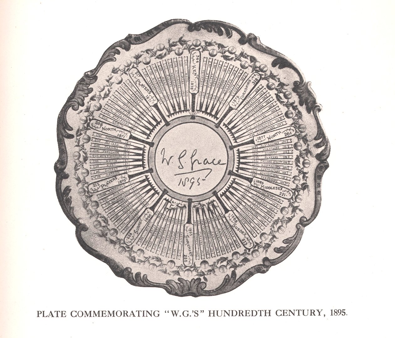 Bord ter herdenking van WG Graces honderdste eeuw, 1895 1912 door Unbekannt